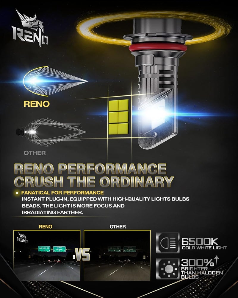 Reno 9007 Bulb, 9007 Fog Light 6500K White Fanless In Line HB5 Auxiliary Fog Bulbs Plug and Play, Pack of 2 - Image 4